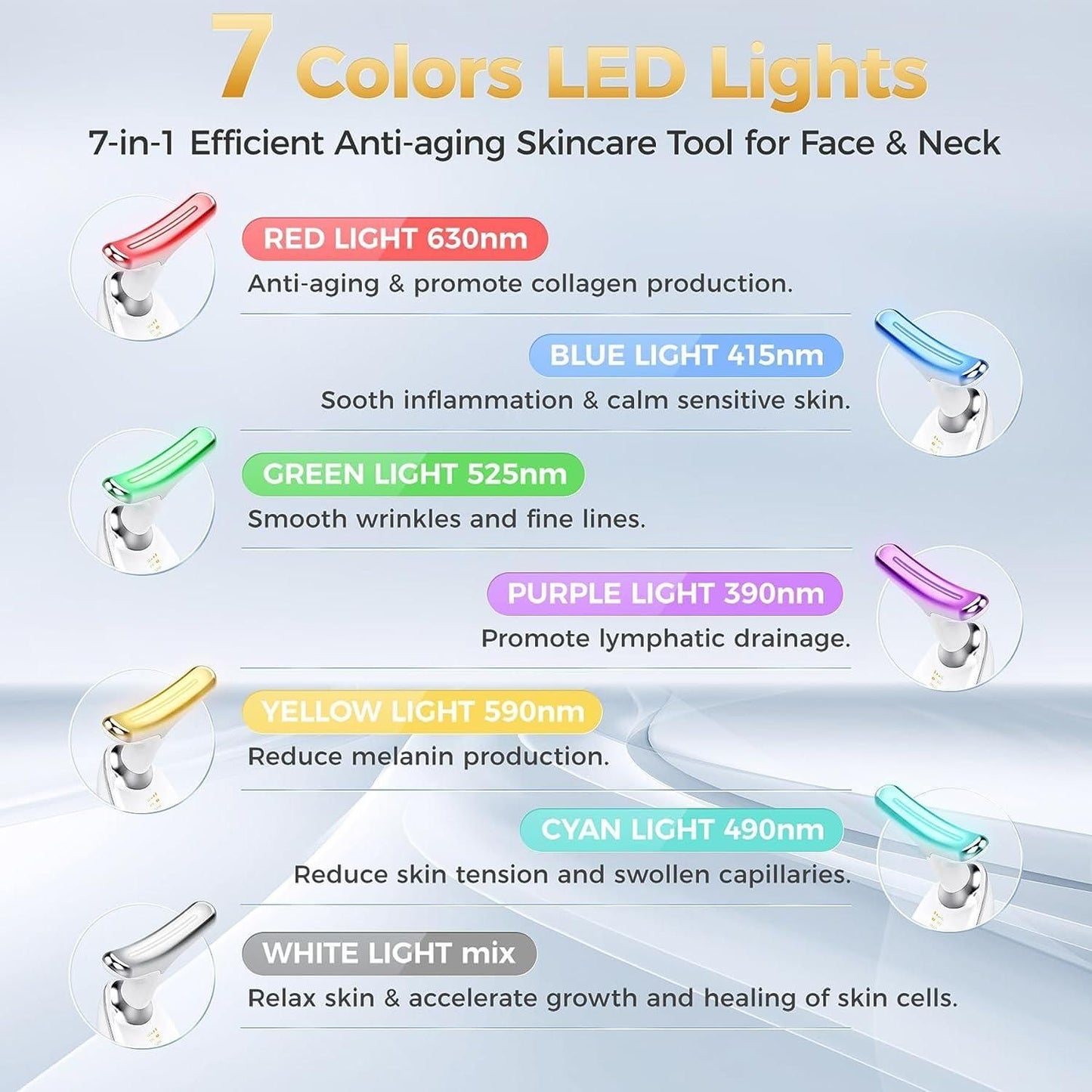 GlowPro™ 5-in-1 Facial Skin Care Device