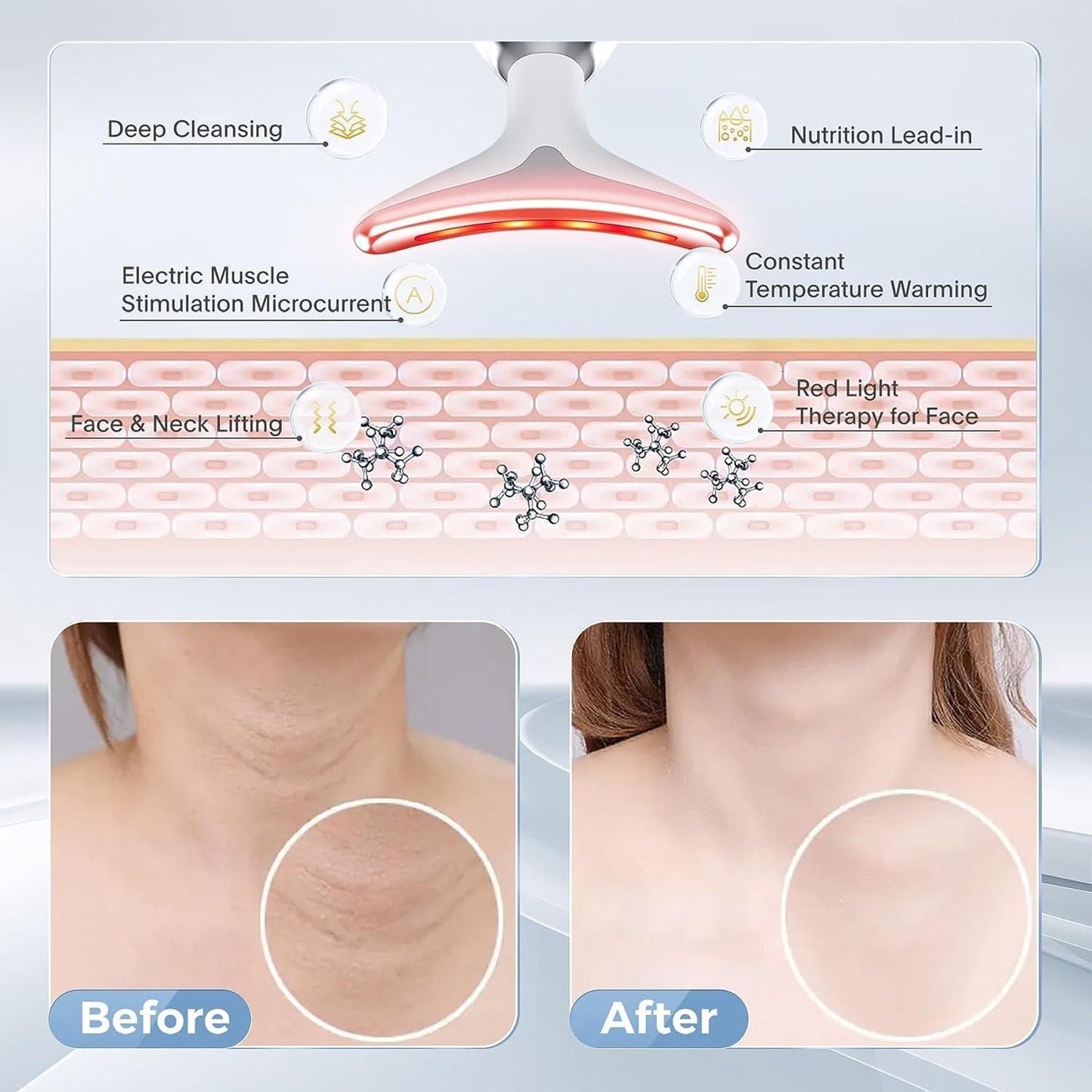 GlowPro™ 5-in-1 Facial Skin Care Device